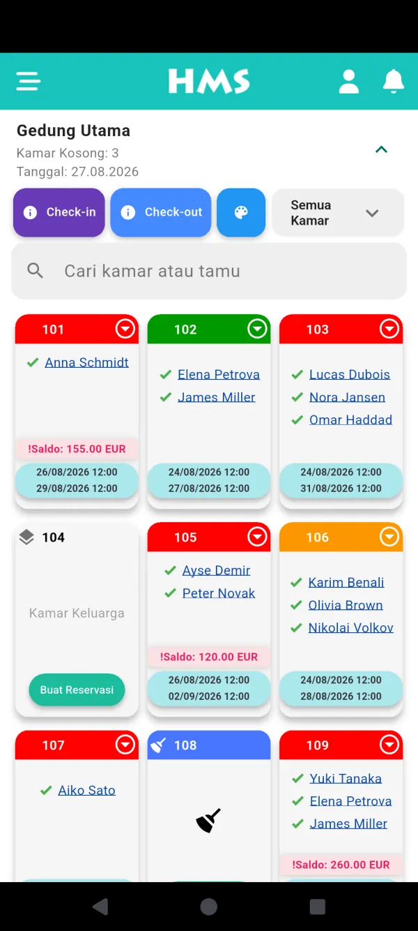 Aplikasi HMS Flow di Ponsel Android — Dasbor Kamar