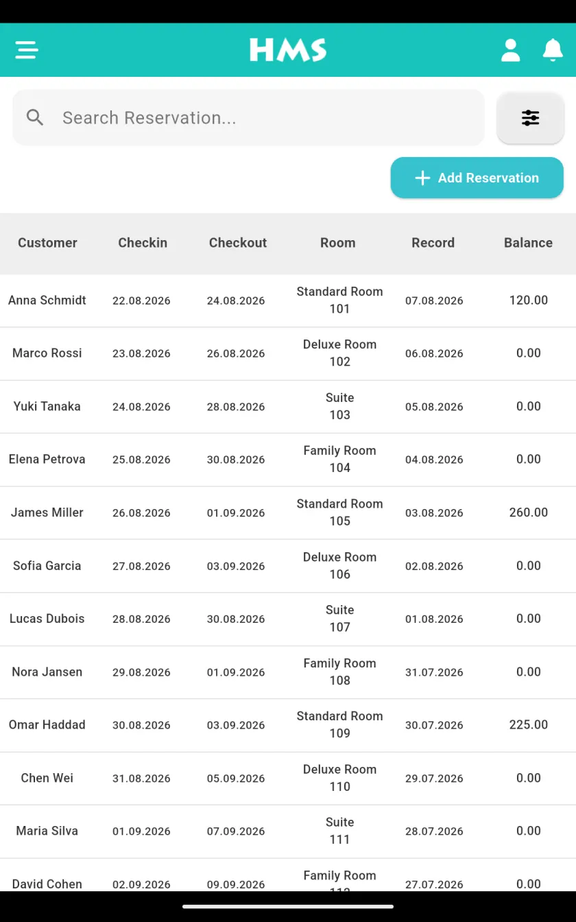 HMS Flow app on Android tablet — Reservations