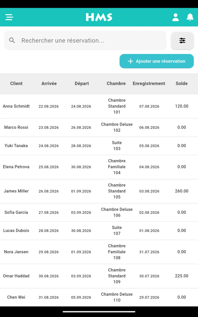 Application HMS Flow sur Tablette Android — Réservations