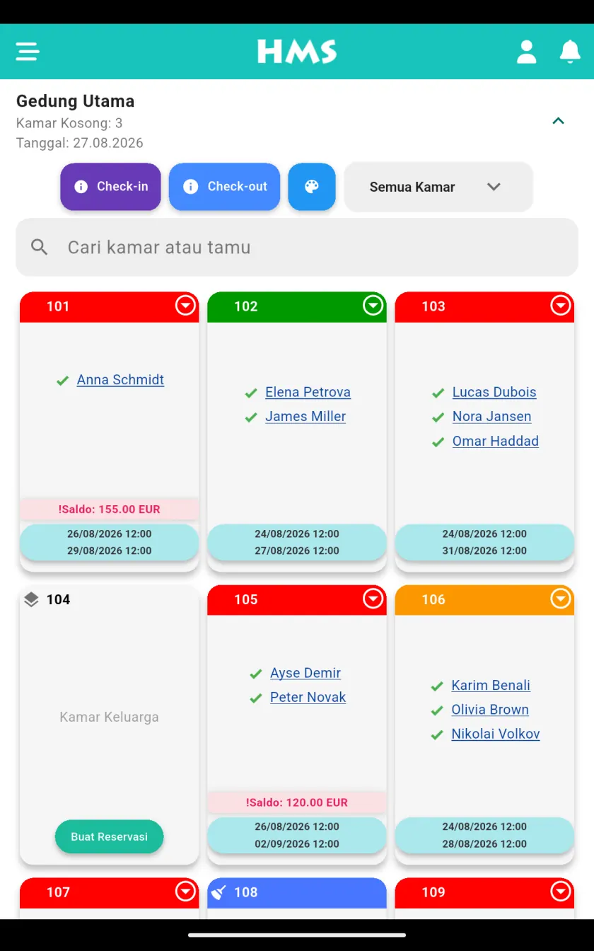 Aplikasi HMS Flow di Tablet Android — Dasbor Kamar