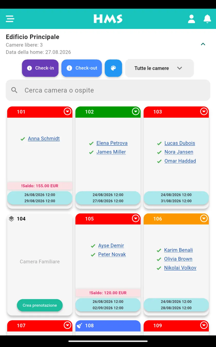 App HMS Flow su Tablet Android — Pannello camere