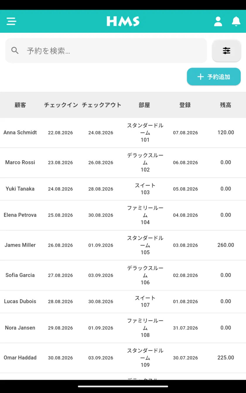 Android タブレット の HMS Flow アプリ — 予約一覧